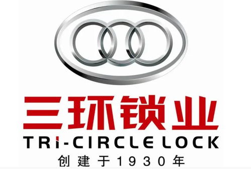 三環鎖業集團